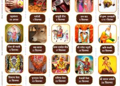 मेले और त्योहार के महीने की शुरुआत देखे मेले का कैलेंडर 2023